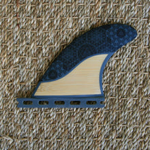 Load image into Gallery viewer, Futures Rasta Quad Fin Set