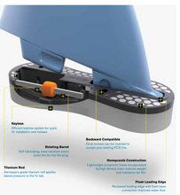 Load image into Gallery viewer, FCS II Mark Richards Twin + Stabilizer Fins